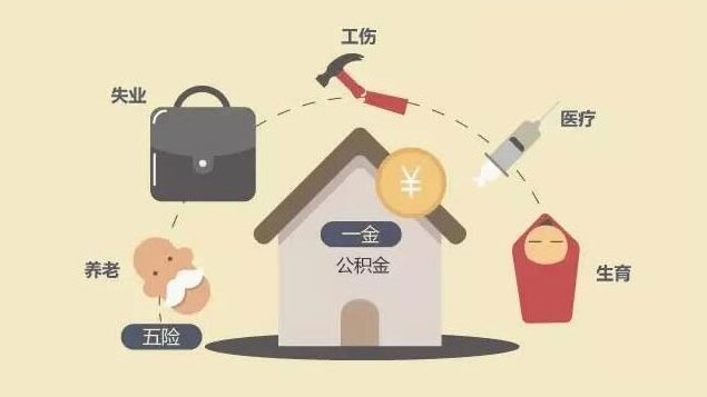 下半年五险一金将有5大变化